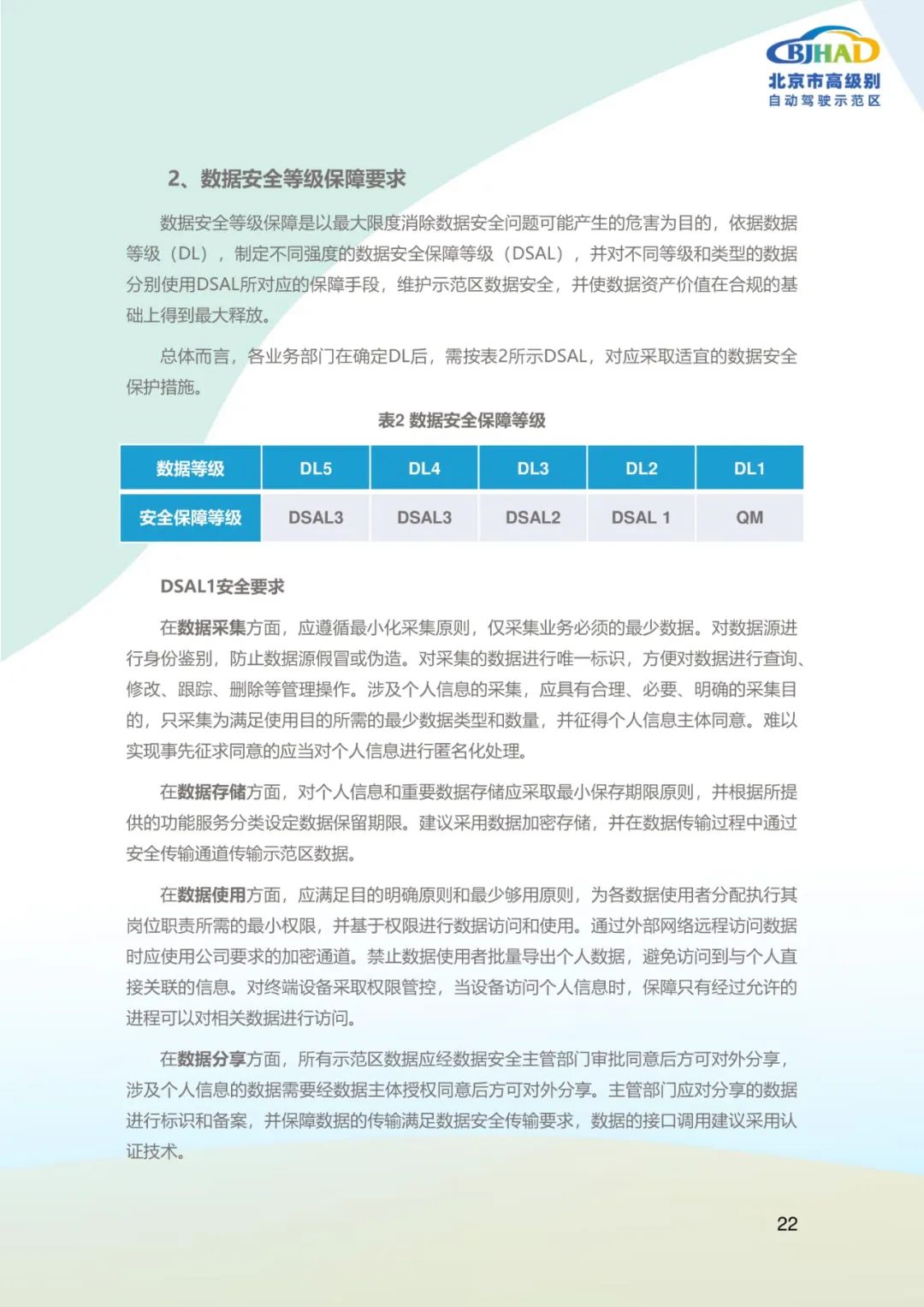 国内首个自动驾驶示范区数据分类分级白皮书在京发布-汽车开发者社区