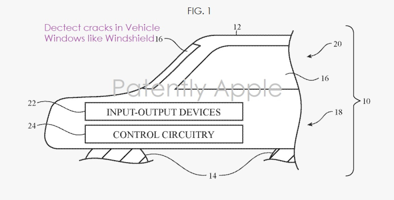 苹果Apple Car专利曝光，泰坦计划仍在推进-汽车开发者社区