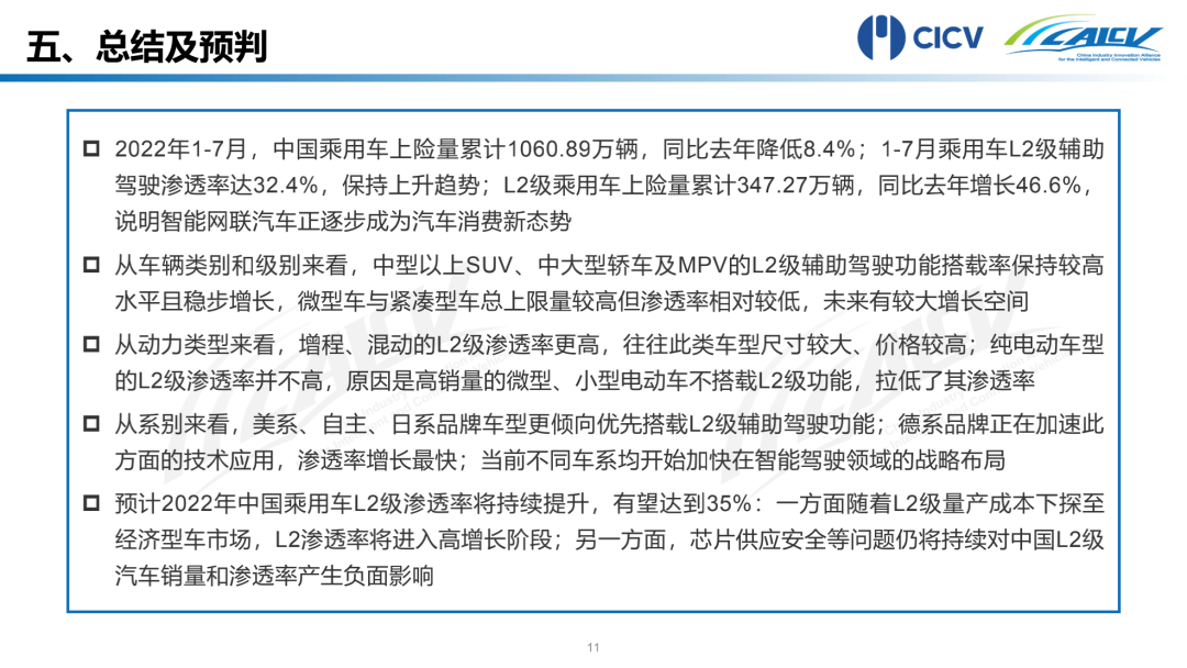 CAICV联盟发布 | 2022年1-7月中国智能网联乘用车市场分析报告-汽车开发者社区