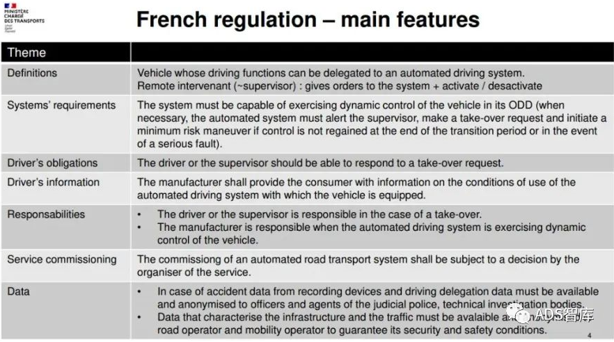 法国自动驾驶政策现状及前景-汽车开发者社区