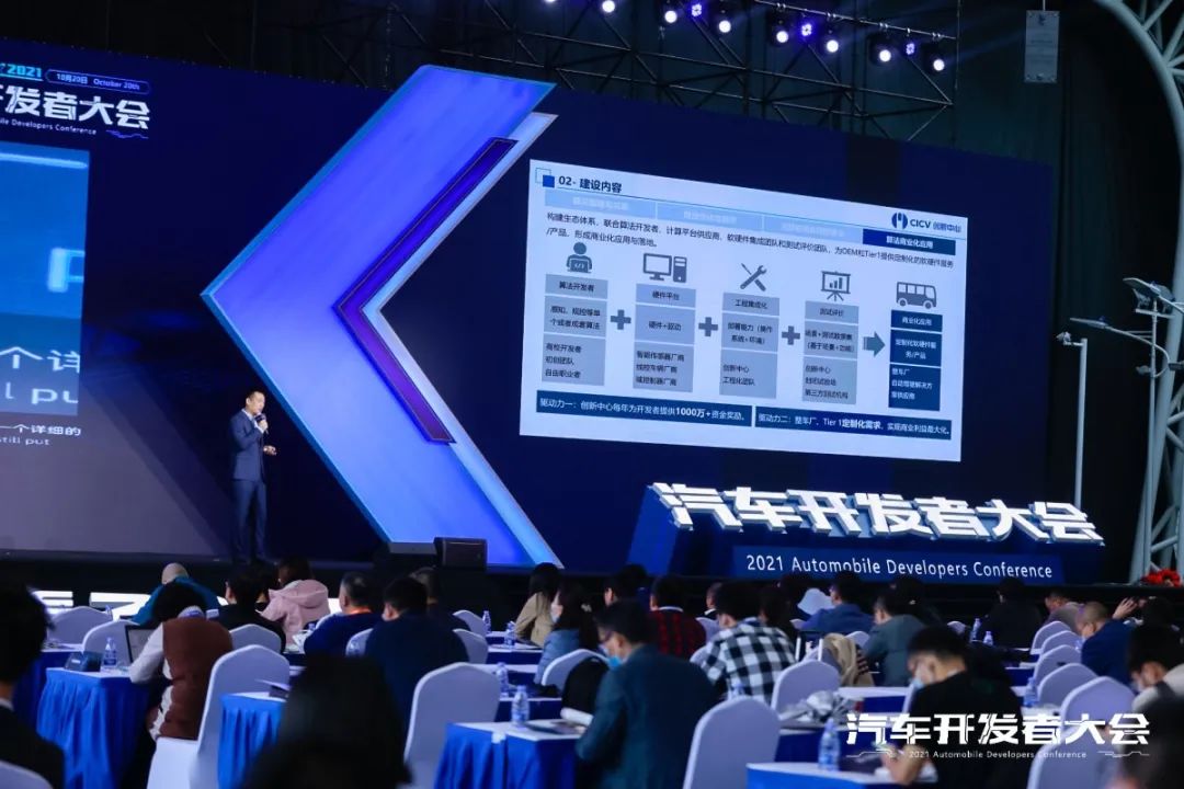 中国智能网联汽车基础算法创新平台-汽车开发者社区