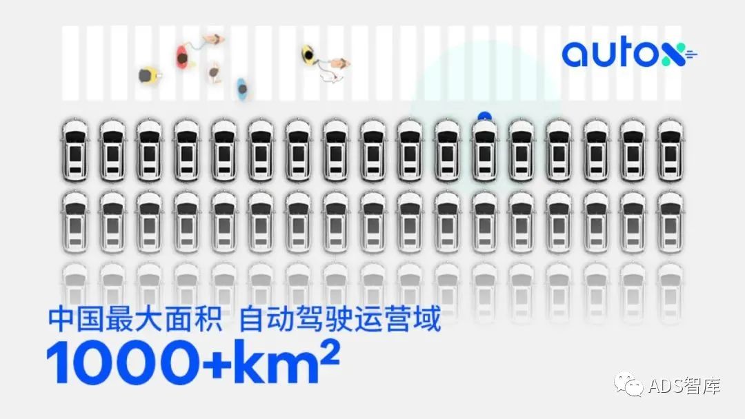 45 家中国 L4 自动驾驶企业盘点（二）-汽车开发者社区