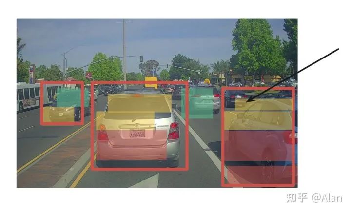 #百人创作先锋团#自动驾驶汽车中的激光雷达和摄像头传感器融合-汽车开发者社区
