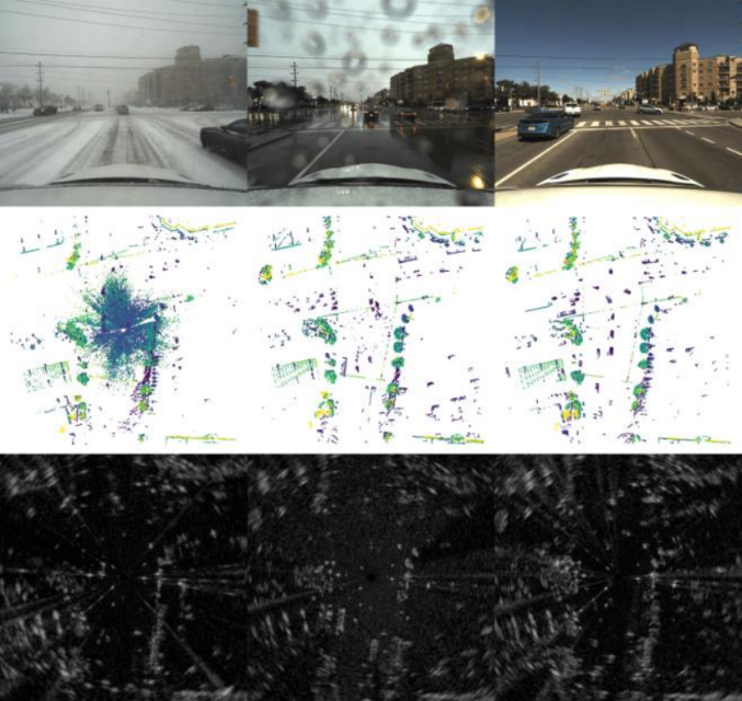 Boreas：一个多季节场景下的自动驾驶数据集-汽车开发者社区
