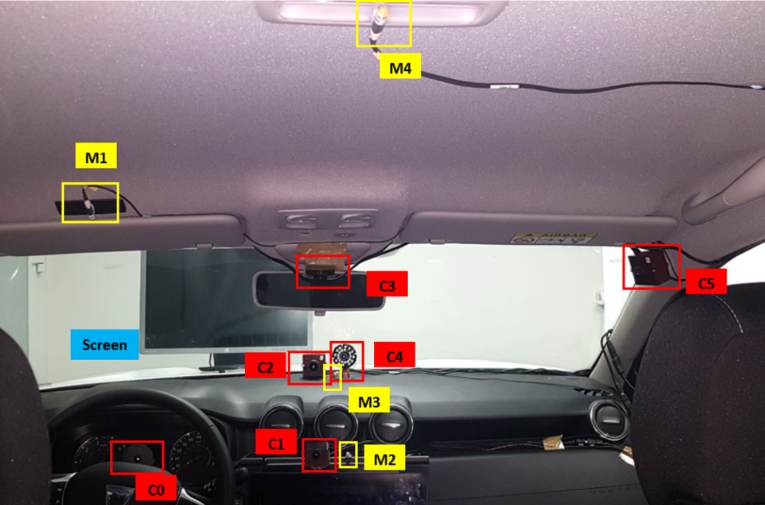 汽车驾驶舱内多模态人机交互分析-汽车开发者社区