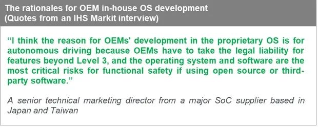 IHS Markit：车企为什么要自主软件开发？-汽车开发者社区