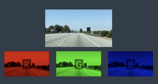 基于图像处理的车道线检测-汽车开发者社区