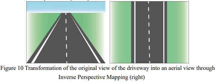 最新综述！基于视觉的自动驾驶环境感知（单目、双目和RGB-D）-汽车开发者社区