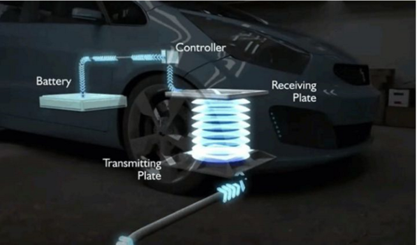 #优质创作者#无线充电技术在电动汽车上运用-汽车开发者社区