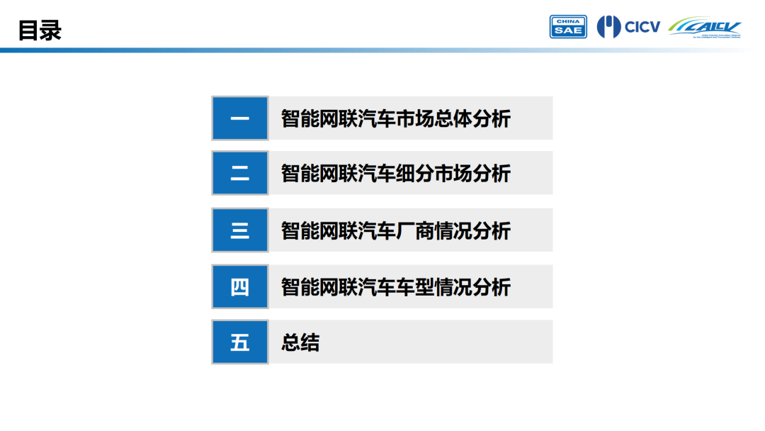 CAICV联盟发布｜2022年1-12月中国智能网联乘用车市场分析报告-汽车开发者社区