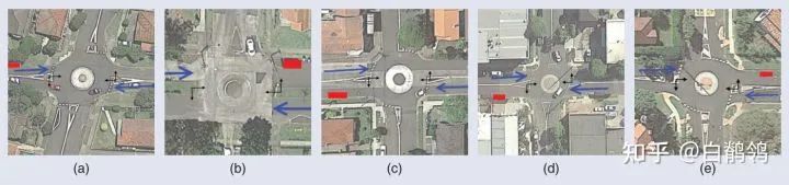 自动驾驶开源轨迹数据集汇总和测评-汽车开发者社区
