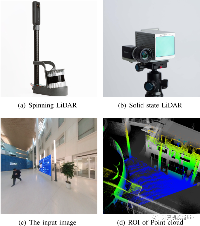上海科技大学提出相机定位增强实现视觉LiDAR点云对齐，适用大规-汽车开发者社区