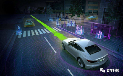 自动驾驶的车辆检测技术详解-汽车开发者社区