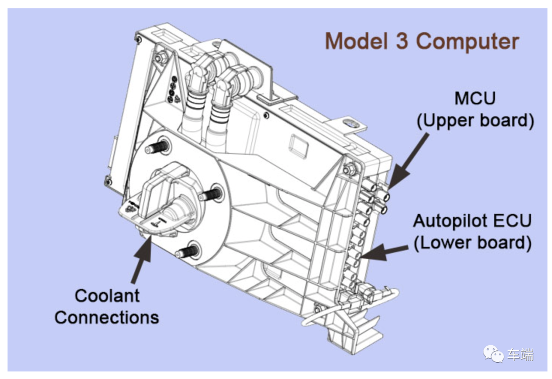 Tesla ModelS/X自动驾驶都使用哪些硬件？-汽车开发者社区