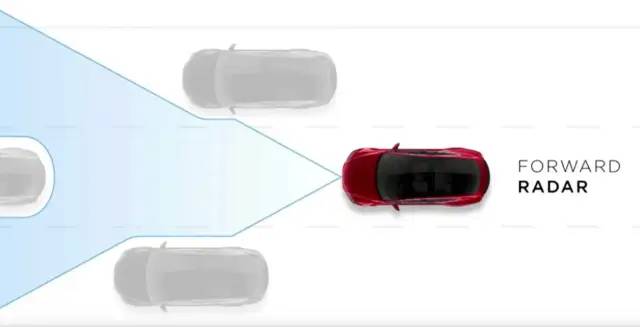 Tesla自动驾驶的前世今生-汽车开发者社区