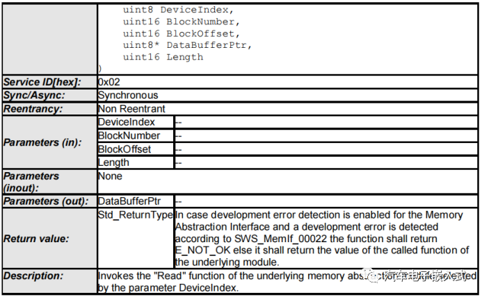 AUTOSAR存储协议栈-- Memory Abstraction Interface模块介绍-汽车开发者社区