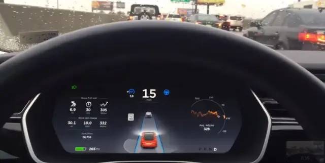 Tesla自动驾驶的前世今生-汽车开发者社区