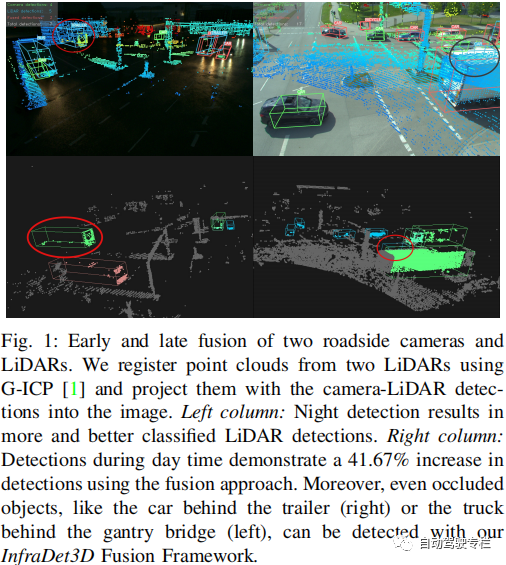 InfraDet3D：基于路边基础设施相机和激光雷达传感器的多模态3D目标检测 -汽车开发者社区