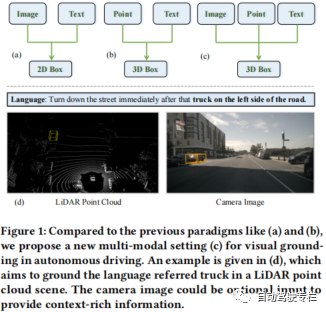 自动驾驶点云中语言引导的三维目标检测 -汽车开发者社区