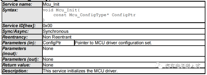 AUTOSAR-MCAL--MCU模块详解 -汽车开发者社区