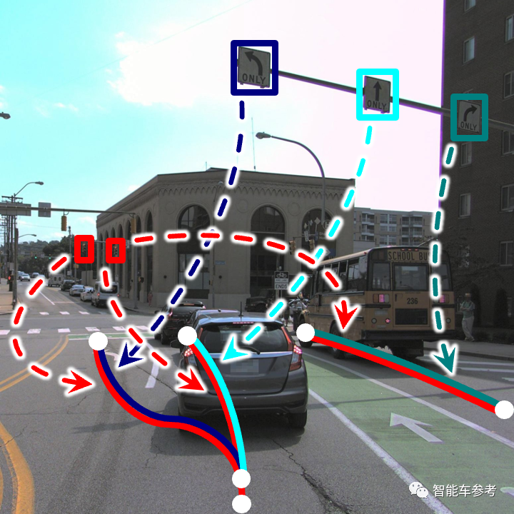智能车赛道最隐秘的AI视觉玩家 -汽车开发者社区