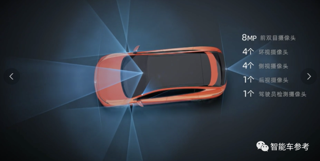 21万起！最强智能纯电SUV发布：充电10分钟续航300公里，标配高速NGP和自主泊车，小鹏G6预定爆款 -汽车开发者社区