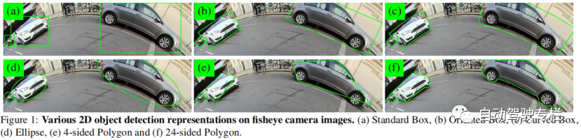 【自动驾驶专栏论文速递】自动驾驶鱼眼相机上的广义目标检测 -汽车开发者社区