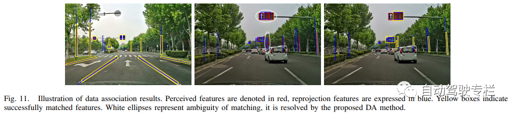 自动驾驶定位|城市场景中自动驾驶车辆基于高精度地图的视觉语义定位——华为诺亚方舟实验室 -汽车开发者社区