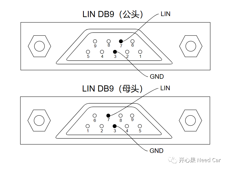 Lin总线Transceiver基础 -汽车开发者社区