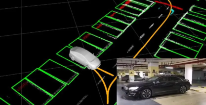 SLAM技术在自动驾驶的应用-汽车开发者社区