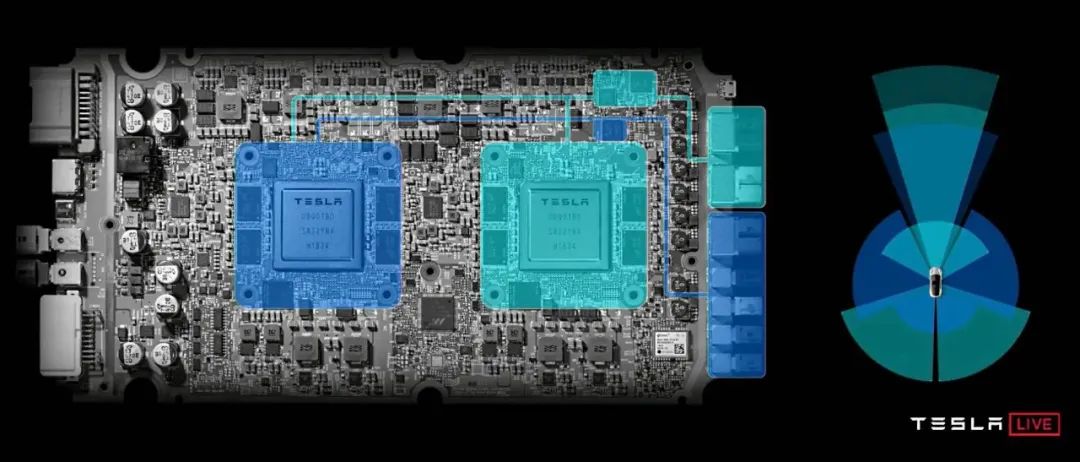 特斯拉HW 4.0芯片准备量产，算力竞赛要升级？-汽车开发者社区