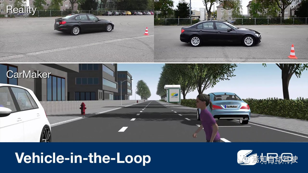 自动驾驶虚拟仿真技术（一）：自动驾驶虚拟仿真概述-汽车开发者社区